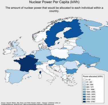 Udział elektrowni atomowych w produkcji energii elektrycznej w Europie, 2022