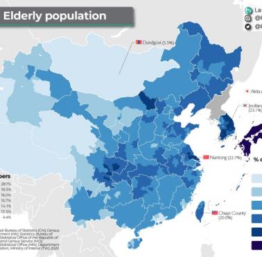 Odsetek ludności w wieku 65 lat i starszych w Azji, 2020
