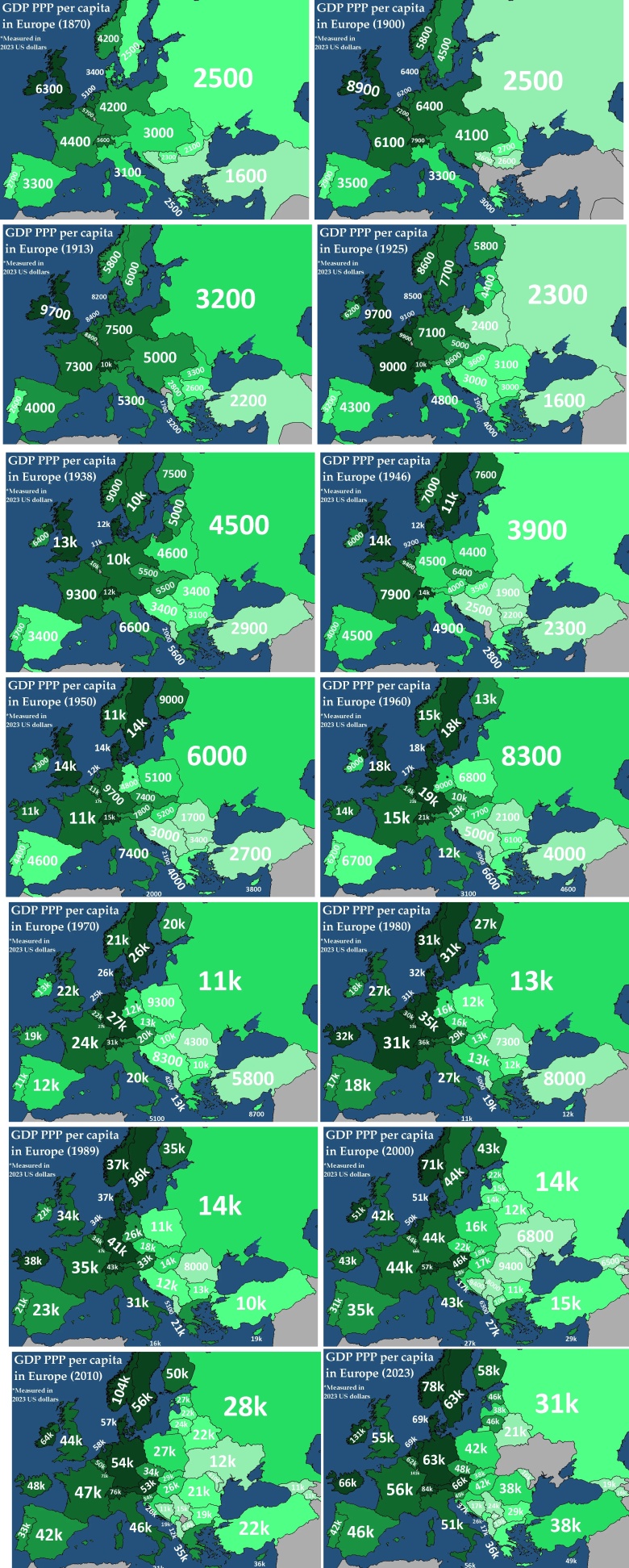 PKB na osobę (per capita) w Europie w 1870, 1900, 1913, 1925, 1938, 1946, 1950, 1960 ... 2023