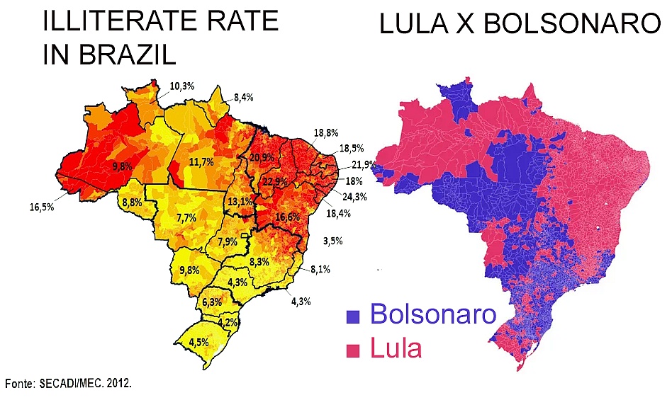 Wskaźnik analfabetów w Brazylii a wybory Lula vs. Bolsonaro w 2012 roku