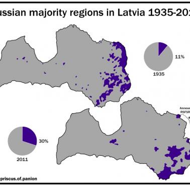 Rosyjskie regiony większościowe na Łotwie, 1935 - 2011