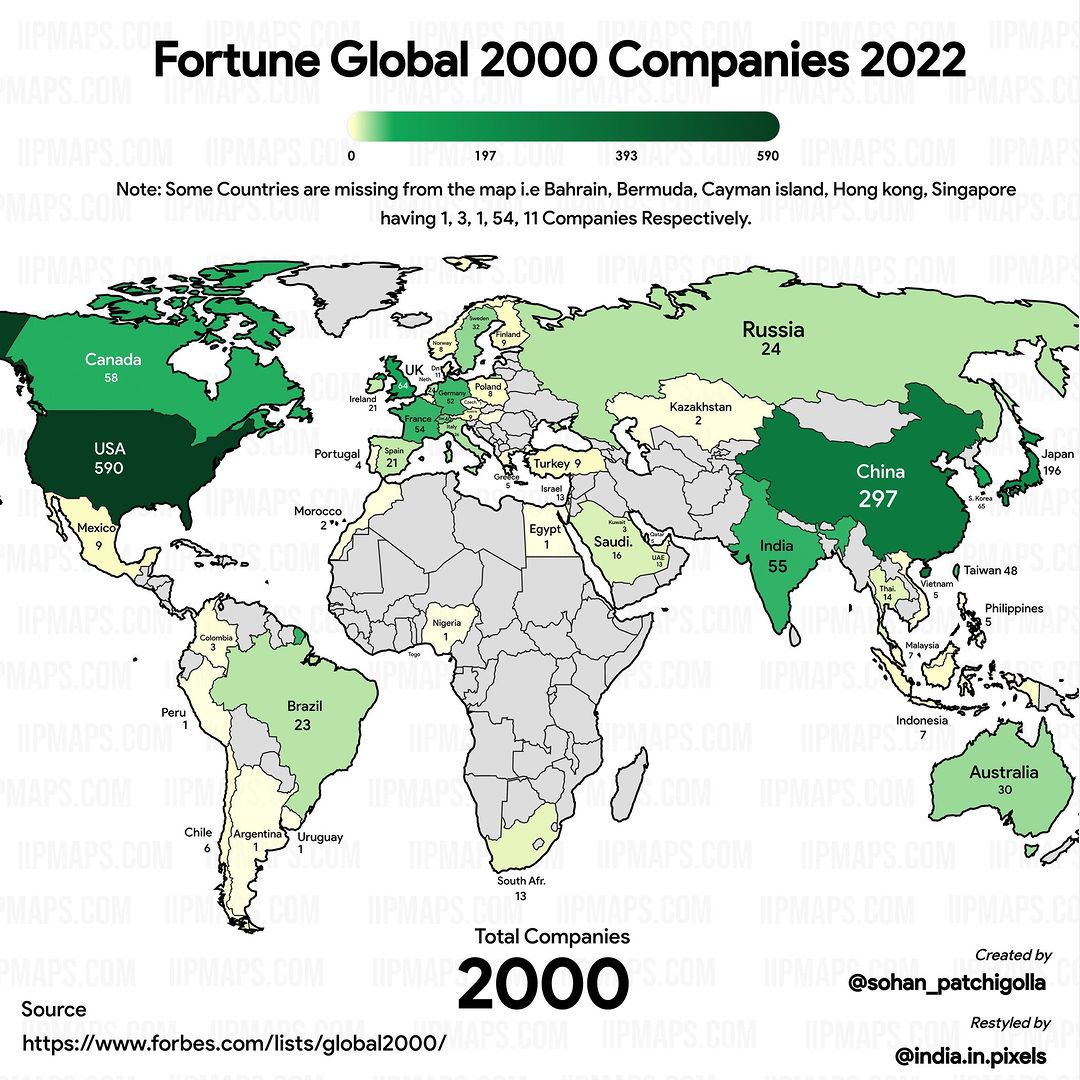 Największe korporacje z listy Fortune Global 2000 według krajów, 2022