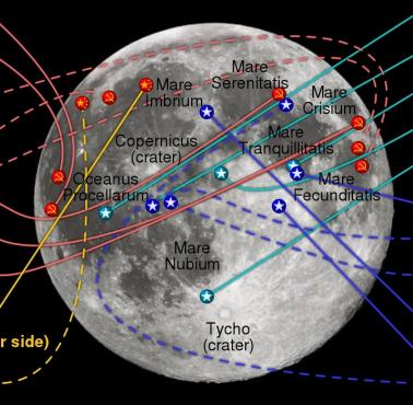 Miejsca lądowań na Księżycu (wraz z datą), 2022