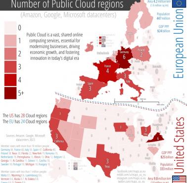 Inwestycje w centra danych Amazon, Google i Microsoft Public Cloud w USA i UE, 2023