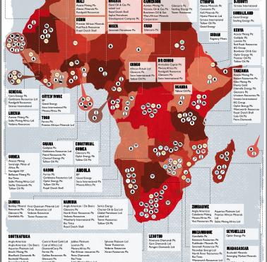 101 firm notowanych na giełdzie w Londynie, które kontrolują zasoby mineralne Afryki, współczesny neokolonializm