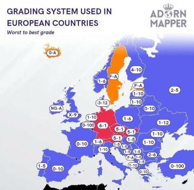 System ocen w Europie (stopnie uczniowskie od najlepszej do najgorszej)