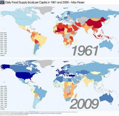 Światowa podaż żywności (kcal) na mieszkańca, 1961-2009