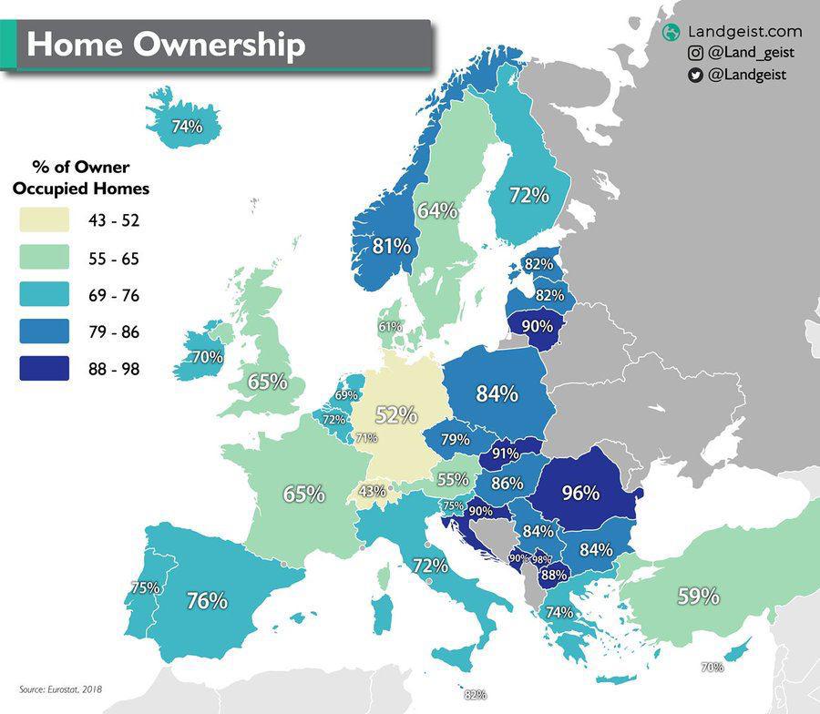Odsetek osób w Europie z podziałem na państwa, która posiada własny dom, 2018