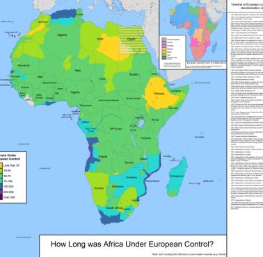 Terytoria Afryki pod panowaniem europejskich kolonistów z liczbą lat, od 1402-2011