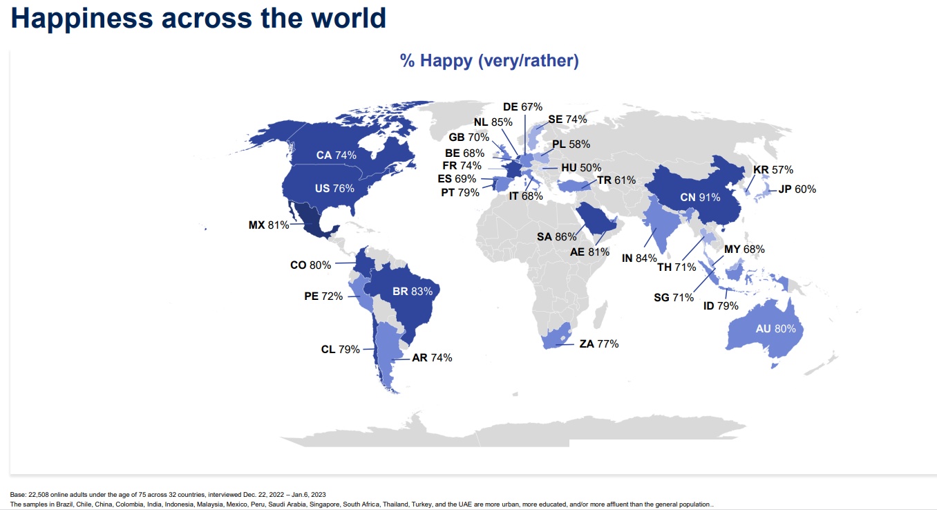 Poziom szczęścia na świecie, badanie IPSOS, 2023