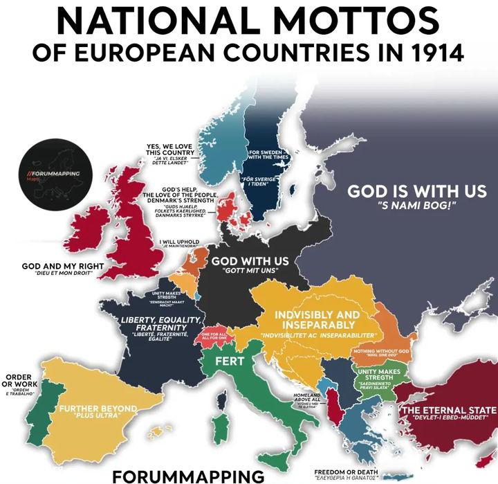 Motto narodowe krajów europejskich w 1914 r.