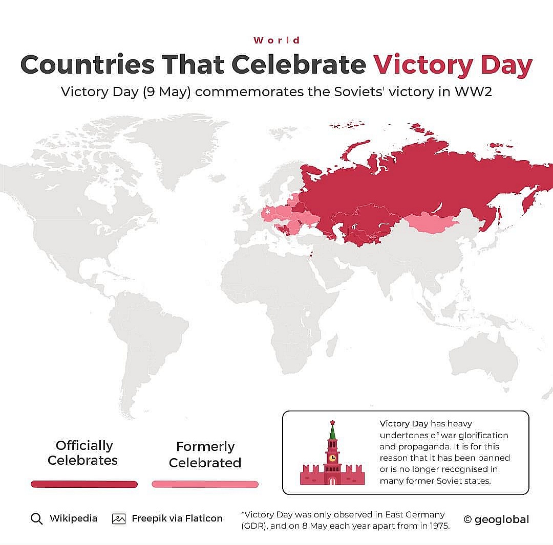 Kiedy kraje europejskie świętują Dzień Zwycięstwa 9 maja