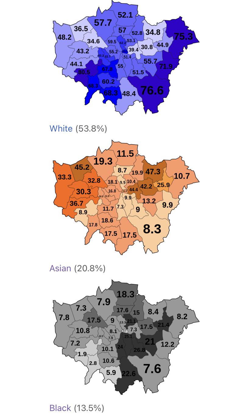 Etniczna mapa Londynu (czarni, azjaci, biali)