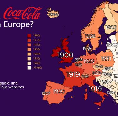Kiedy Coca-Cola oficjalnie zaczęła pojawiać się w Europie
