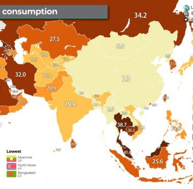 Konsumpcja cukru w Azji, 2020