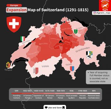 Mapa ekspansji Szwajcarii w latach 1291-1815