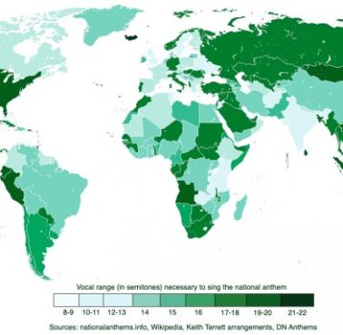 Jak trudno jest zaśpiewać hymn narodowy?