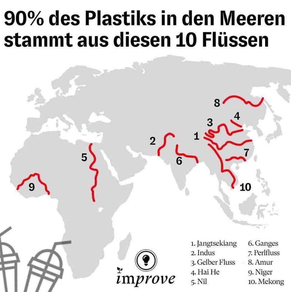 90% plastiku zanieczyszczającego oceany pochodzi z tych dziesięciu rzek