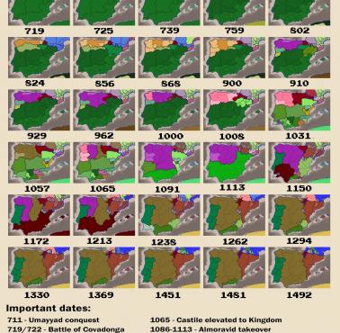 Rekonkwista w latach 719-1492