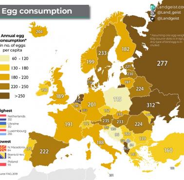 Konsumpcja (sztuk) jajek rocznie na głowę w Europie, 2019
