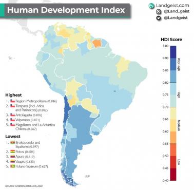 Wskaźnik rozwoju społecznego HDI (od ang. Human Development Index) Ameryki Południowej, 2021