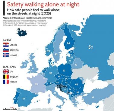Odsetek osób, która nie boi się chodzić samotnie nocą w Europie, 2025