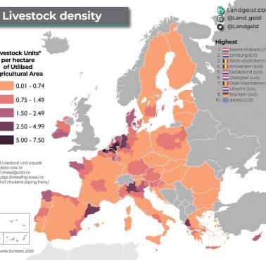 Zagęszczenie zwierząt gospodarskich w krajach Unii, Europa, 2020