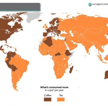 Co jest popularniejsze w poszczególnych państwach świata - kawa czy herbata? 2018-2020