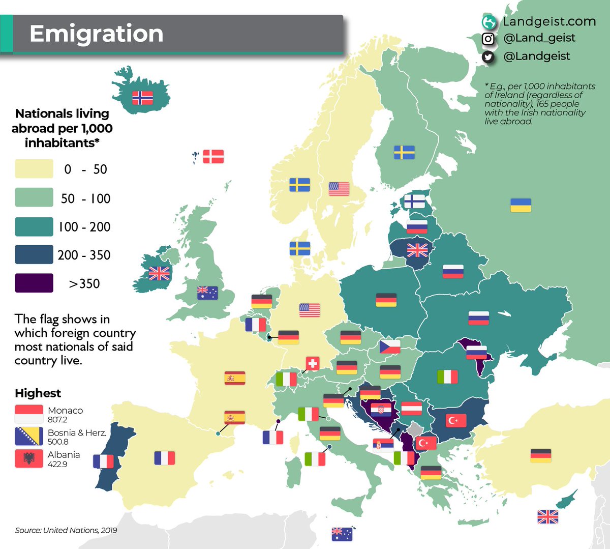 Do którego kraju przenosi się najwięcej emigrantów z poszczegółnych europejskich krajów, 2019