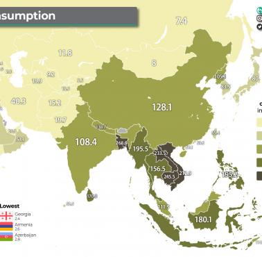Konsumpcja ryżu Azji i Bliskim Wschodzie, 2019, FAO