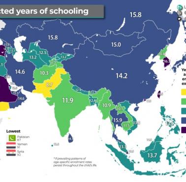 Ile średnio lat spędzają w szkole mieszkańcy Azji?, 2021