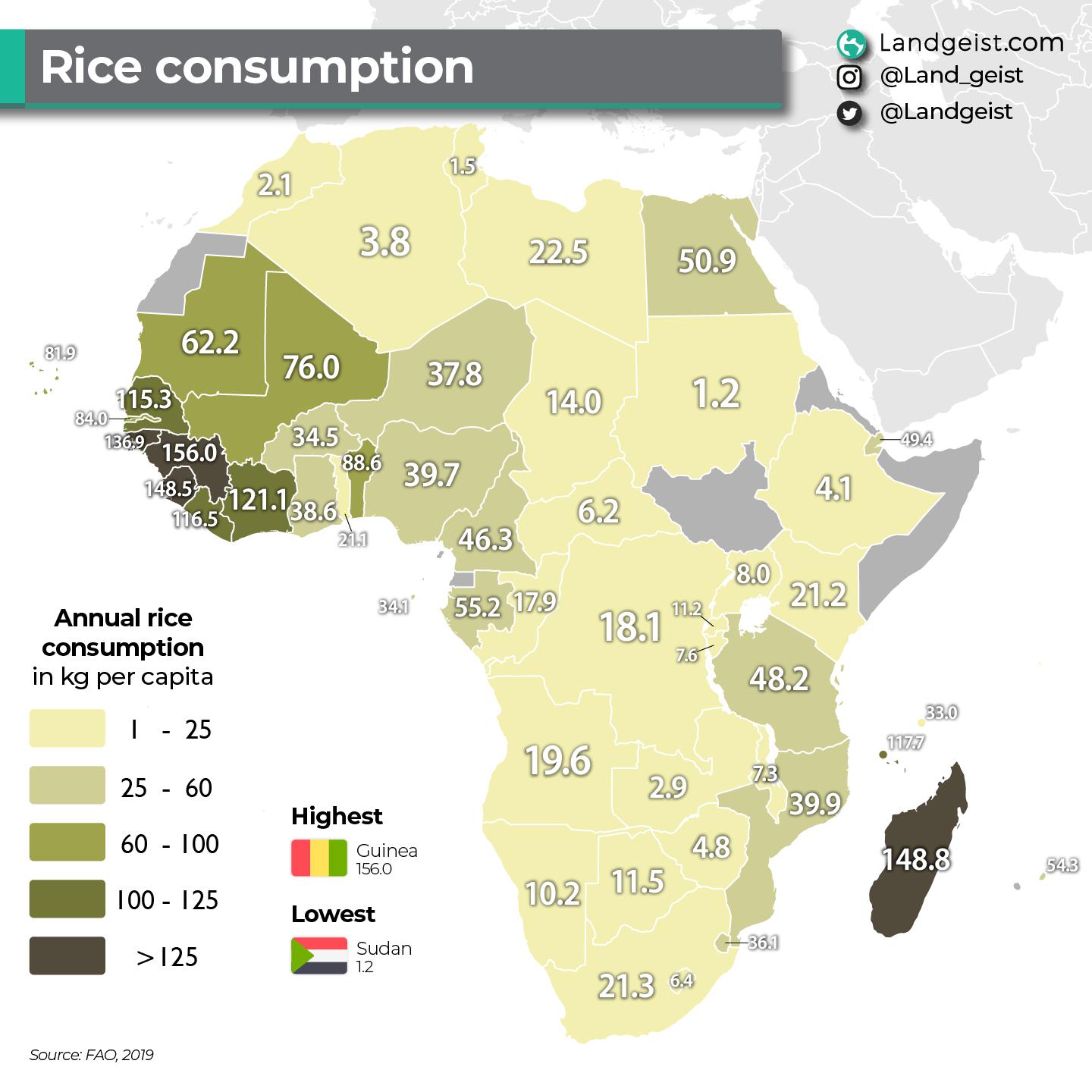 Konsumpcja ryżu w Afryce, 2019, FAO