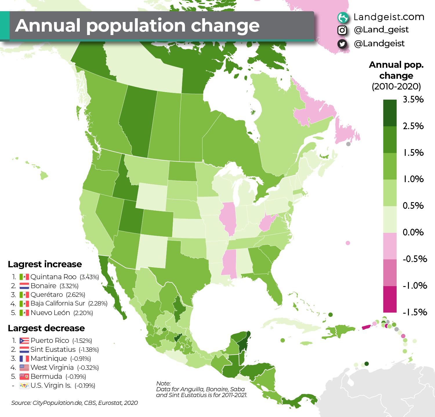 Roczna zmiana populacji w Ameryce Północnej w latach 2011-2021
