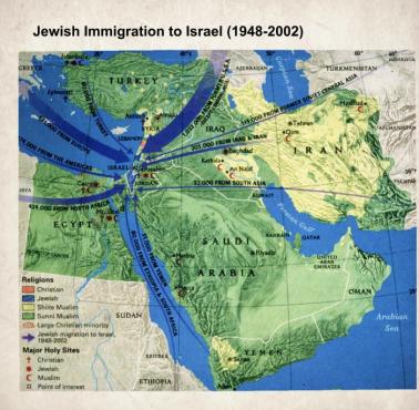 Żydowska emigracja ze świata do Izraela w latach 1948-2002