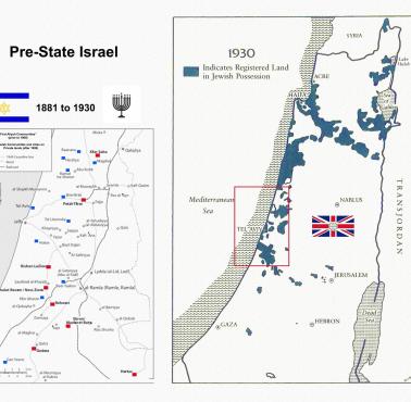 Obszary na Bliskim Wschodzie przed powstaniem państwa Izrael, 1881-1930