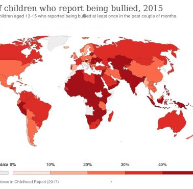 Odsetek dzieci na świecie, które zgłosiły, że były zastraszane, 2015