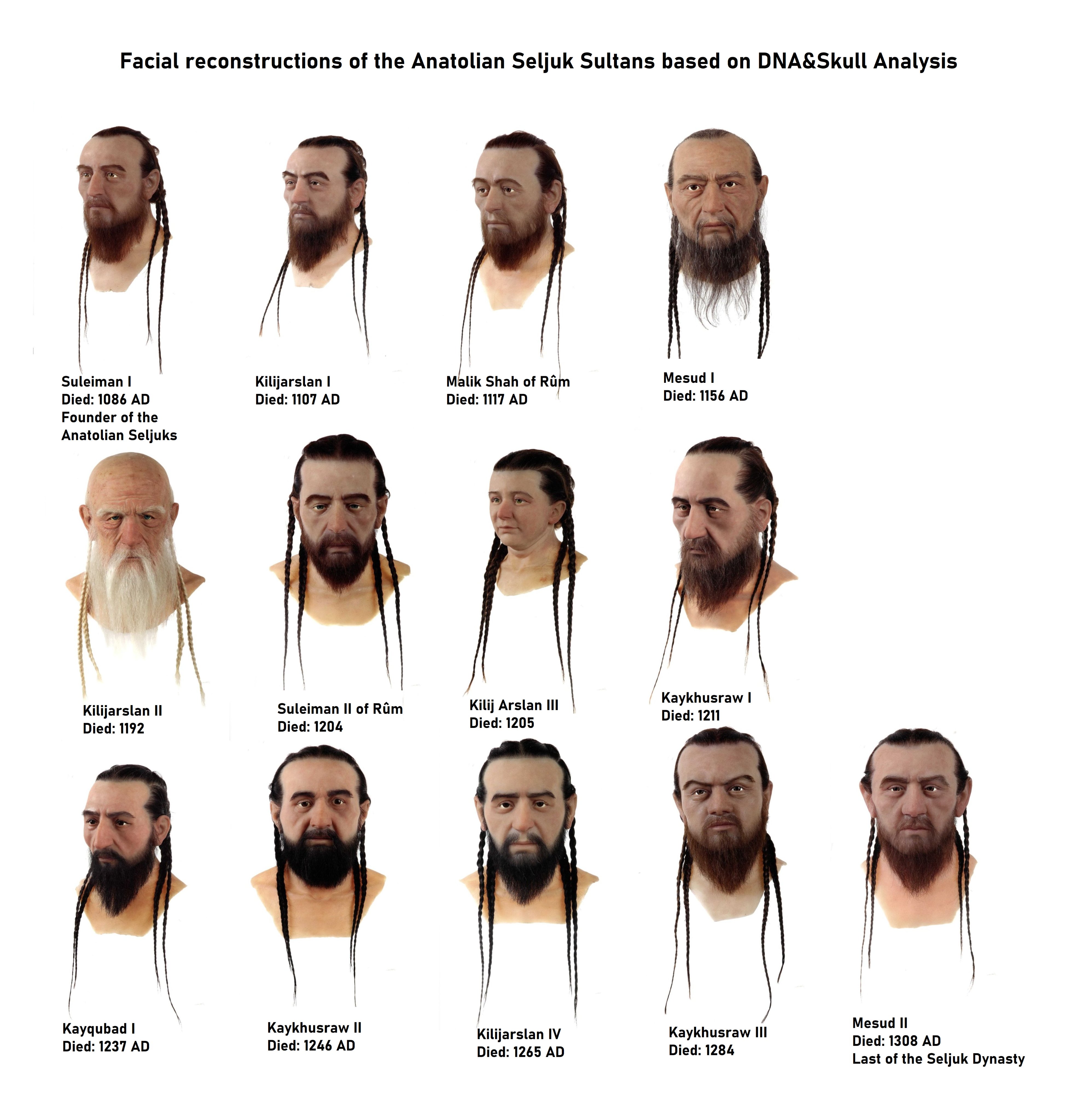 Odtworzone komputerowo twarze seldżuckich sułtanów