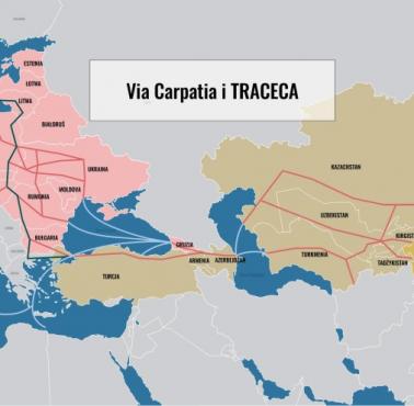 Geopolityka: Międzynarodowa sieć transportowa TRACECA i Via Carpatia