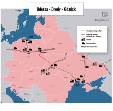 Geopolityka: Odessa - Brody - Gdańsk, sieć rurociągowa