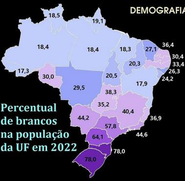 Odsetek białych mieszkańców Brazylii w poszczególnych regionach kraju, 2022