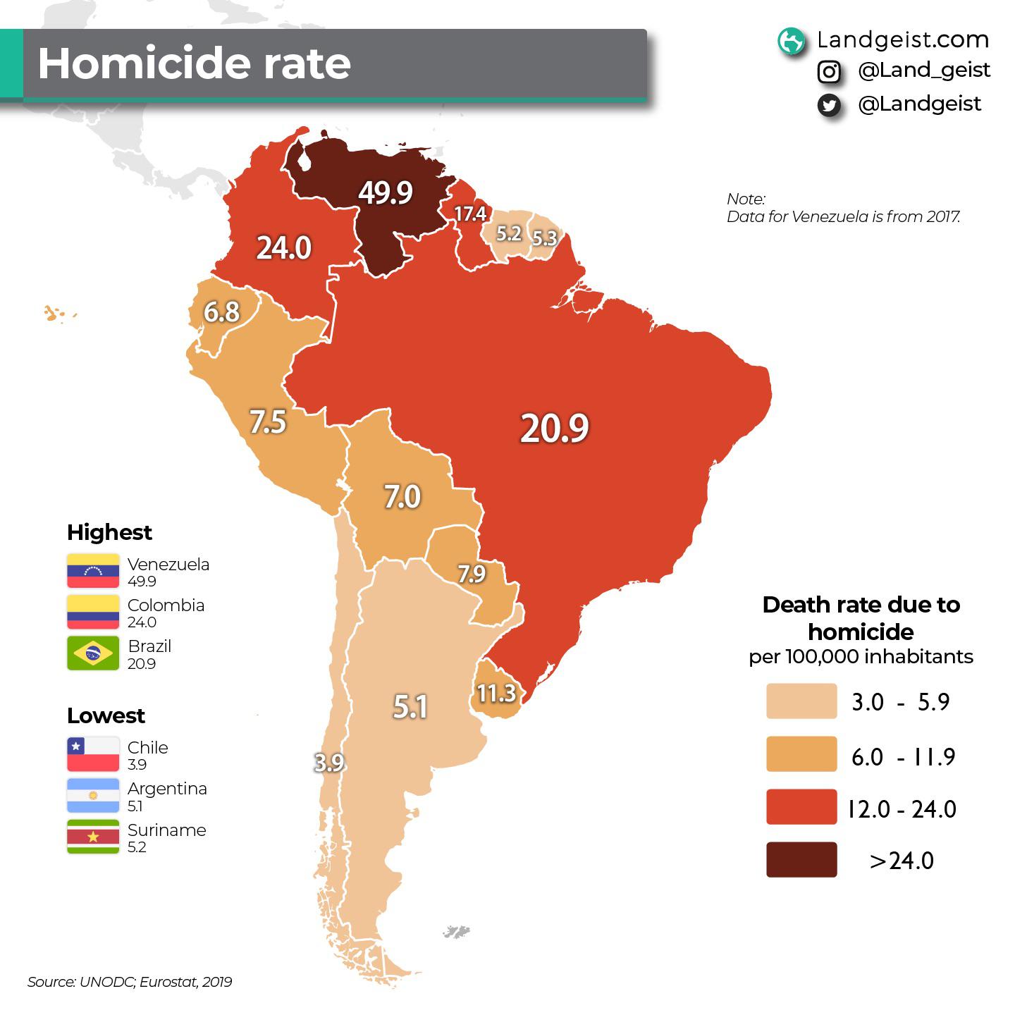 Wskaźnik zabójstw (na 100 tys. mieszkańców) w Ameryce Południowej (Łacińskiej), 2019, Eurostat