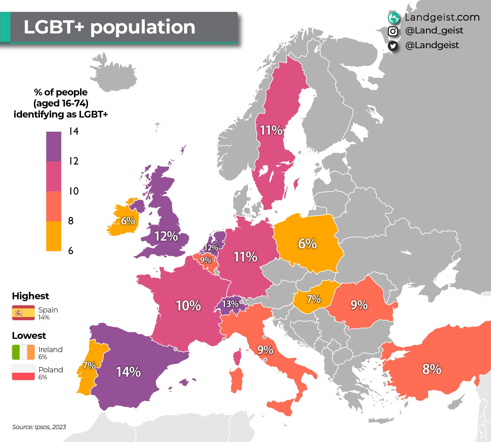 Odsetek dorosłych Europejczyków mających problemy psychiczne (identyfikują się jako osoby LGBT+), 2023, IPSOS