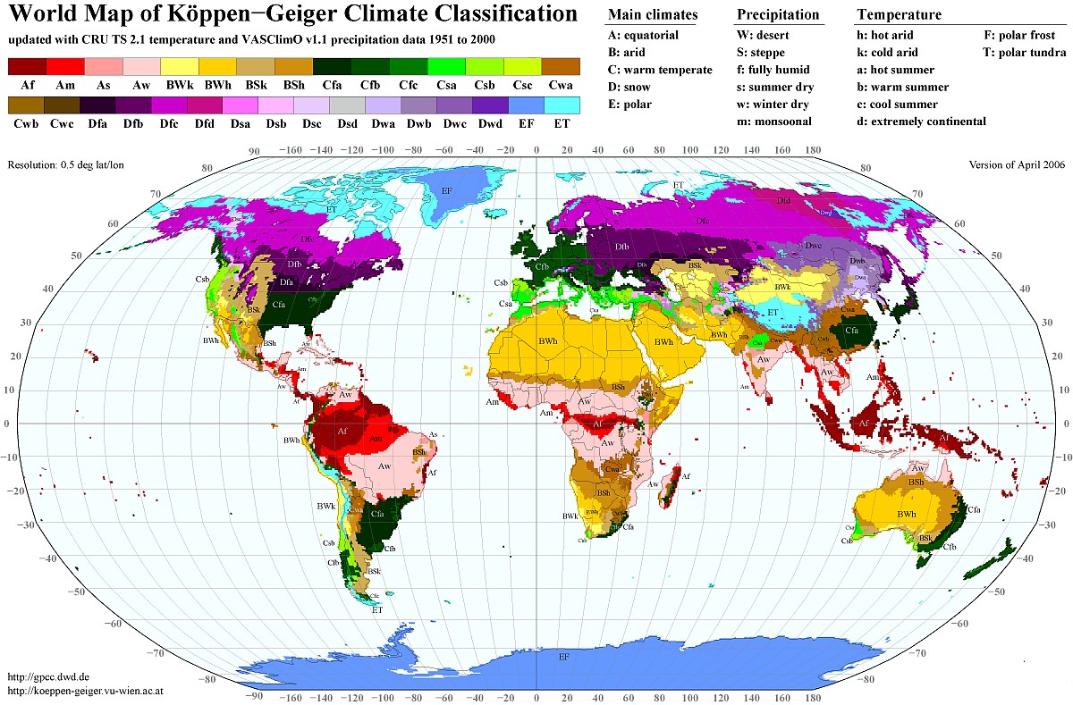 Klasyfikacja klimatów Köppena, 1951-2000