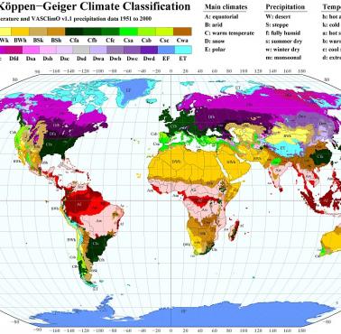 Klasyfikacja klimatów Köppena, 1951-2000