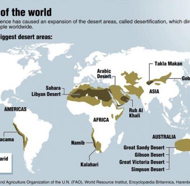 Pustynie na świecie