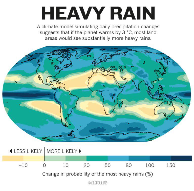 Gdzie będzie padać więcej, a gdzie mniej z powodu zmian klimatu?