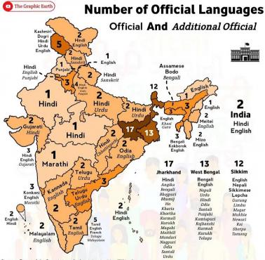 Liczba języków urzędowych w Indiach z podziałem na największe jednostki administracyjne