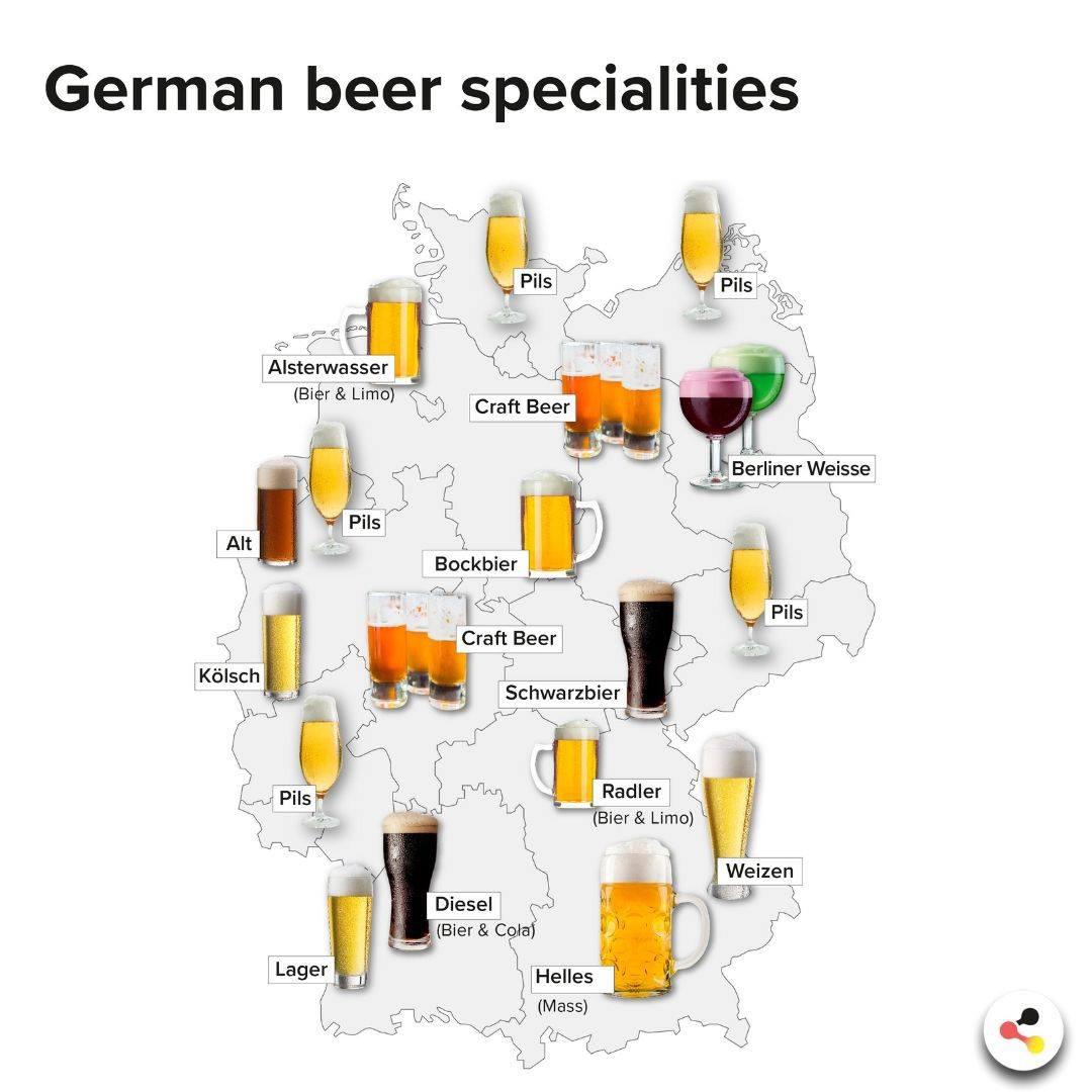 Rodzaje niemieckiego piwa z podziałem na regiony