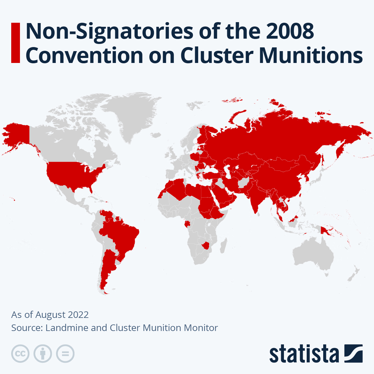 Państwa niebędące sygnatariuszami Konwencji o broni kasetowej z 2008 r.