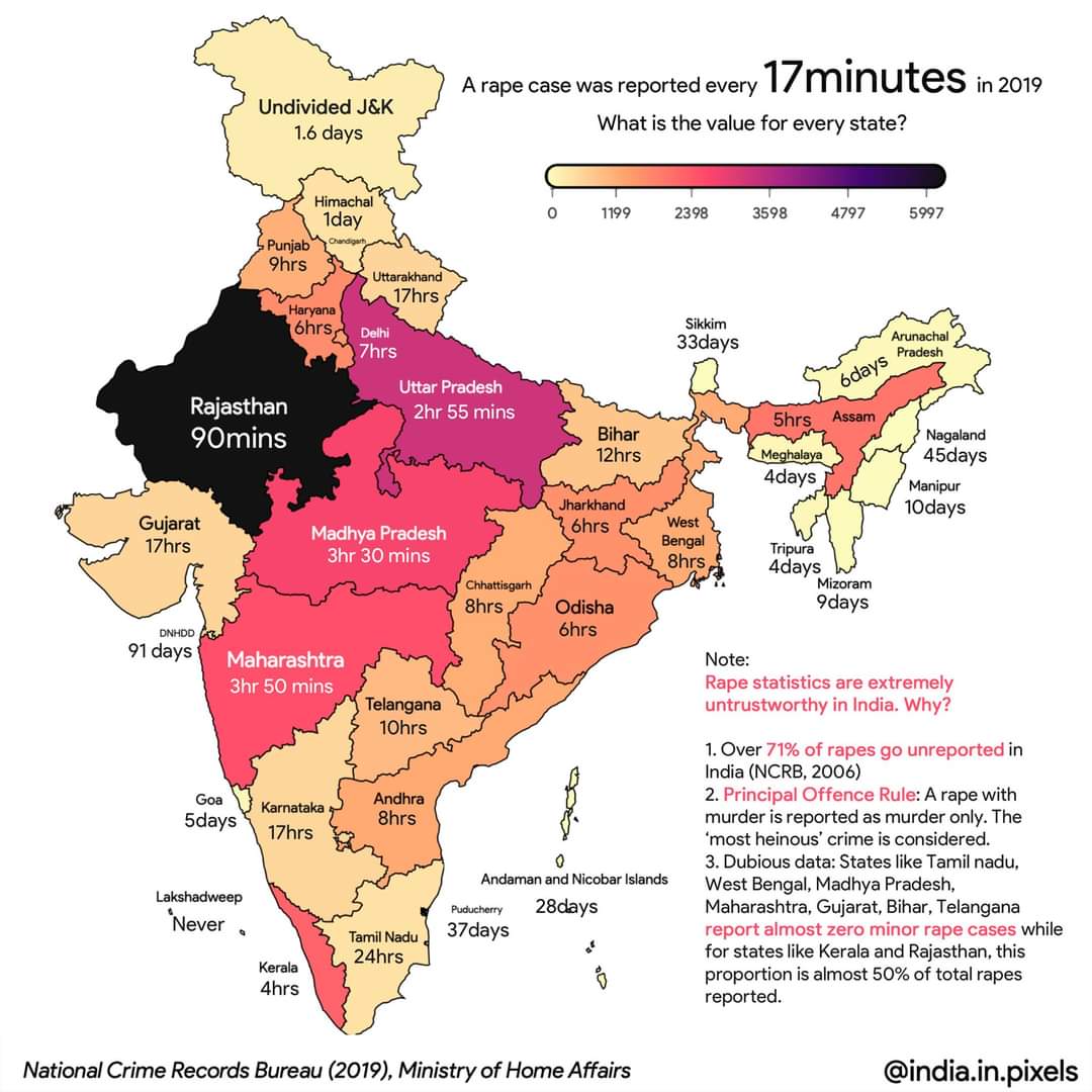 Statystyki dotyczące gwałtów według największych jednostek administracyjnych w Indiach, 2019